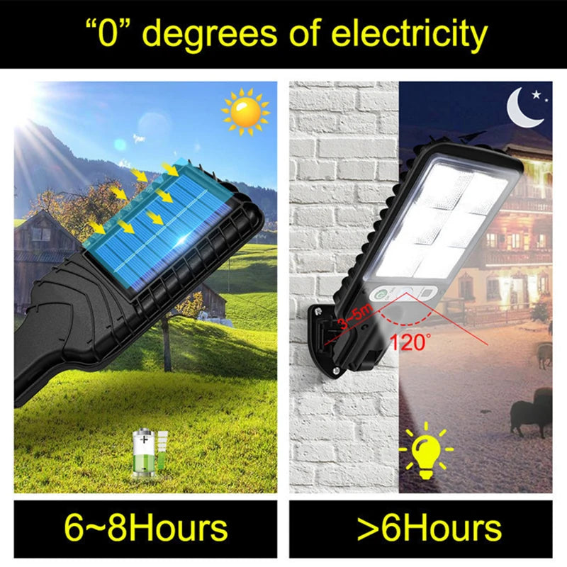 This solar wall lamp features human body induction,